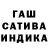 ТГК гашишное масло Avo Haribian